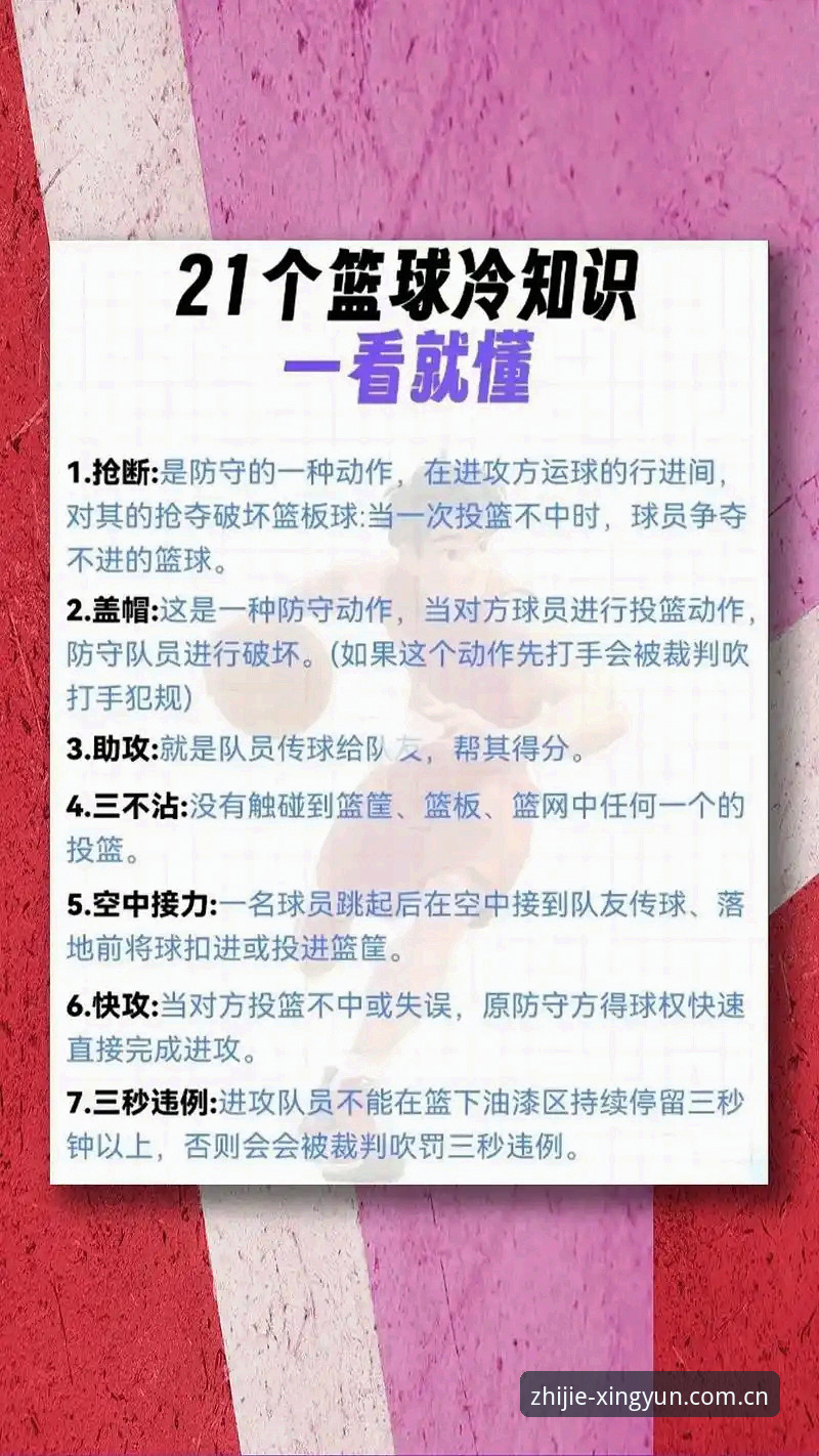 杏运平台官网注册中国官方主页篮球数据使用指南：老用户手把手教你看懂盘口
